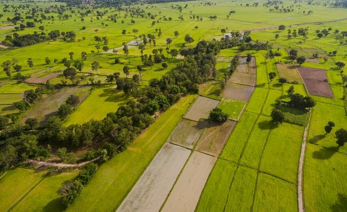 Which Lands Are Less Preferred For Investment?